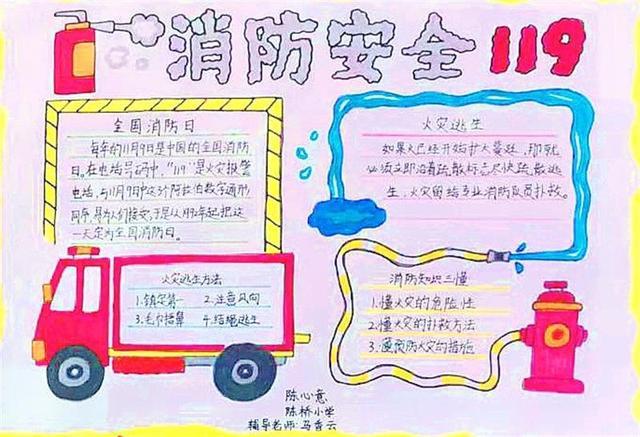 近日李集镇陈桥小学开展了以消防安全为主题的手抄报绘画评比活动.