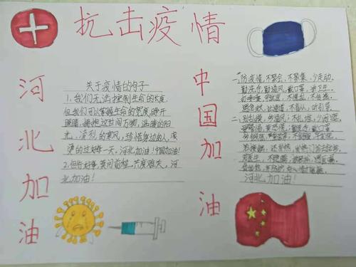 河北加油中国加油范小五年级抗疫手抄报展
