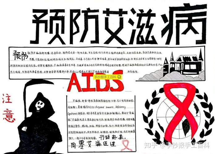 图片数量10张 适用主题 防艾滋病手抄报小报 禁毒防艾手抄报小报