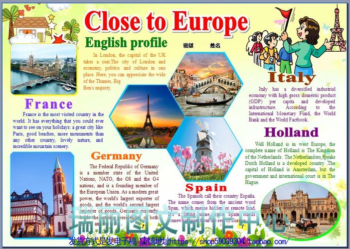 走进欧洲英语小报成品模板欧洲国家旅游介绍外语手抄报板报2136双氙