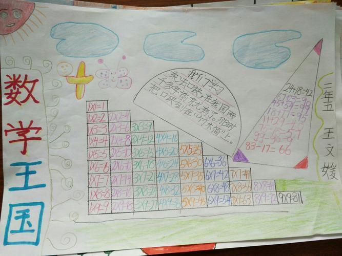 爱数学才能学数学 锡市实验第二小学二年级数学手抄报竞赛活动
