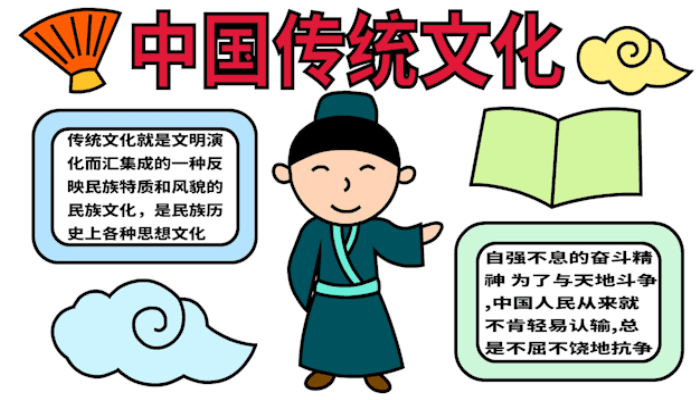中国传统文化手抄报 - 天奇教育