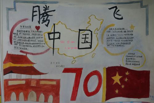 商丘八中举办腾飞新中国辉煌七十年手抄报艺术创作比赛展示