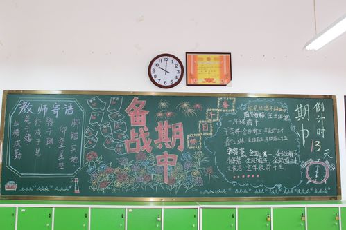同学们用粉笔勾勒出对自己的期待本次黑板报评比起到了良好的教育