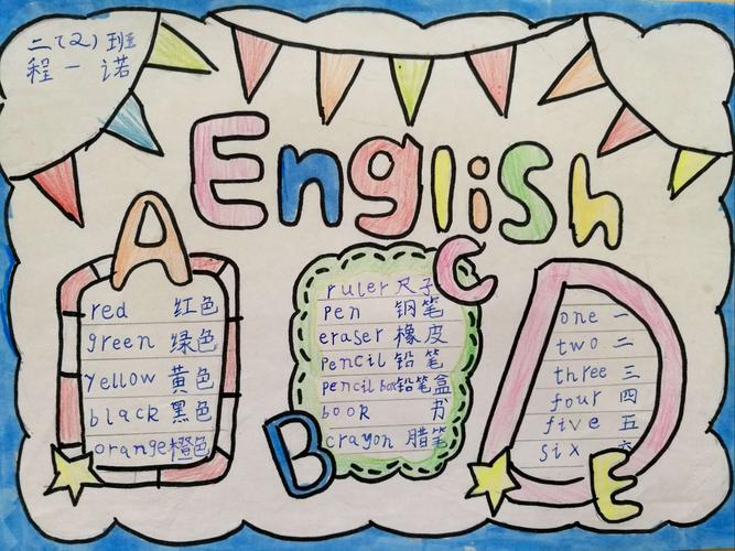 孩子们在学习英语的同时将英语学习的感受绘制成精美的手抄报记录