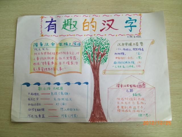一起欣赏同学们关于汉字真有趣的手抄报作品吧有趣的汉字手抄报线稿4