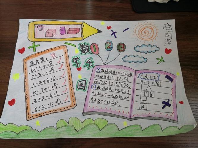 小小的娃娃大大的能量亳州市第五小学一年级创编数学手抄报活动