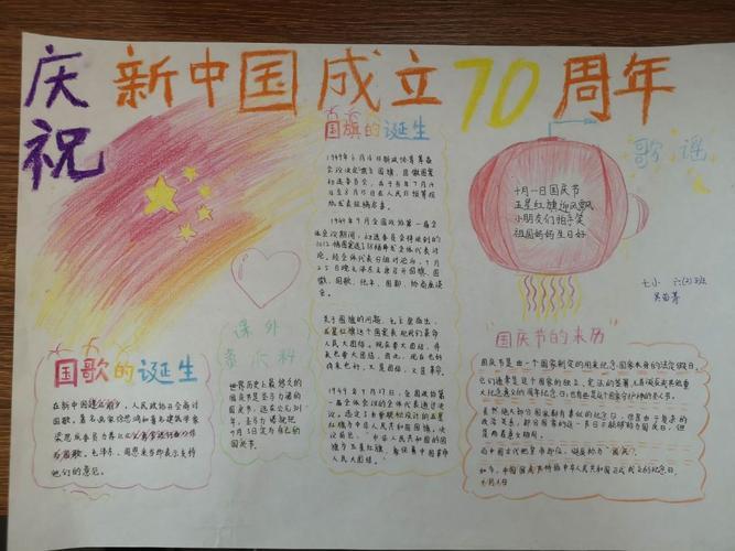 会举办庆祝中华人民共和国成立70周年手抄报献礼建国70周年绘画手抄报