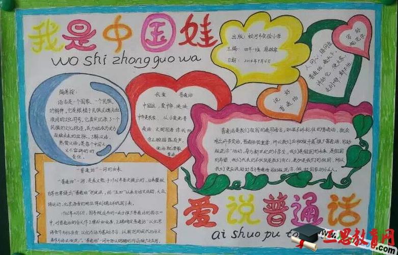 是中国娃爱说普通话手抄报资料为了推广普通话老师在这周里举办节目