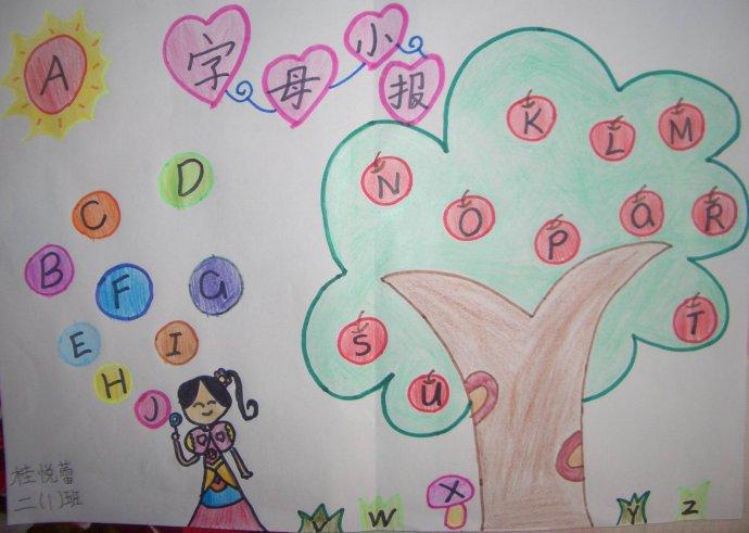 英文字母手抄报 英文字母手抄报三年级创意简单 | 第3页 | 多想派