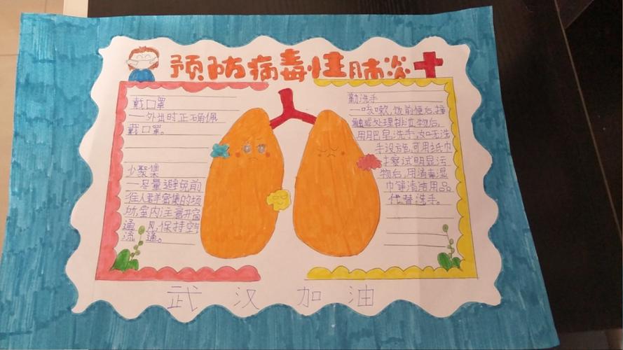 唐河县第六小学举办抗新型冠状病毒感染的肺炎手抄报活动