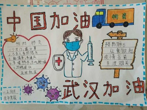 第三实验小学一二班预防新型冠状病毒手抄报集锦 - 美篇