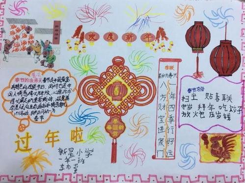 春节的手抄报怎么画 春节的手抄报怎么画二年级 | 第3页 | 多想派