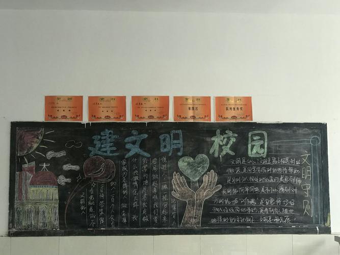 唐山市第一职业中专主校区创建文明校园主题黑板报评比活动展示