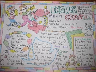 七年级英语介词用法    1 具体英语介词的手抄报图片 第1页英语
