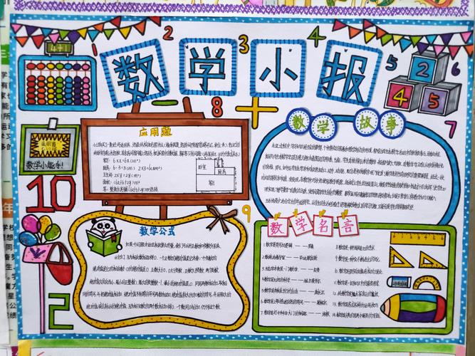 仁化县实验学校数学节之数学手抄报评比活动