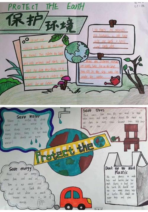 保护环境 人人有责周至二曲中学学生英语手抄报展示