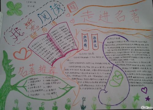 六年级走进名著手抄报版面设计图2手抄报大全手工制作大全中国儿童