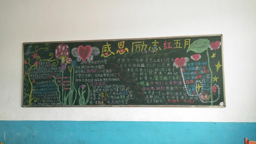《浓情五月天感恩母亲节》系列活动之一以感恩母亲为主题的黑板报