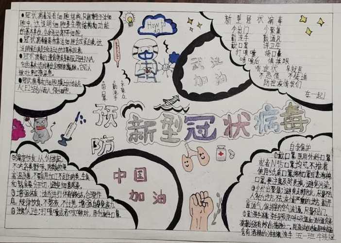 小学生手抄报同心战疫郑州管城区第三中学师生绘制手抄报