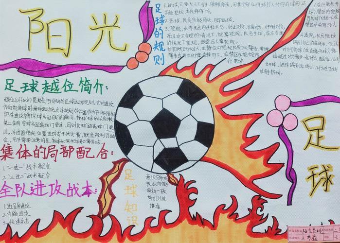 灵武五中2020年快乐足球 竞技绿茵绘画手抄报比赛