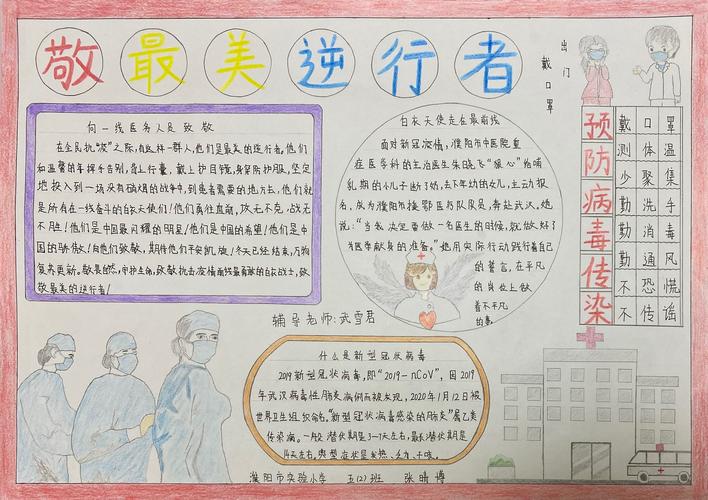 濮阳市实验小学五年级二班致敬最美逆行者手抄报大赛