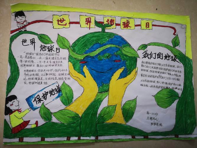 果洛州民族高级中学世界地球日手抄报优秀作品展实践活动宣传世界地球