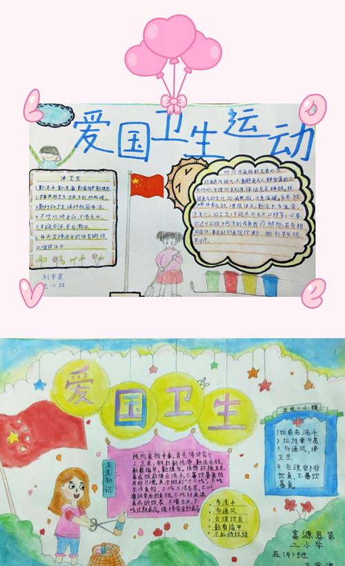 富源县第二小学爱国卫生七个专项行动优秀手抄报掠影 - 美篇