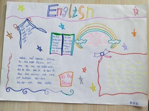 小学生暑假生活英语英文小报黑白线描涂色空白假期作业手抄报模板fun