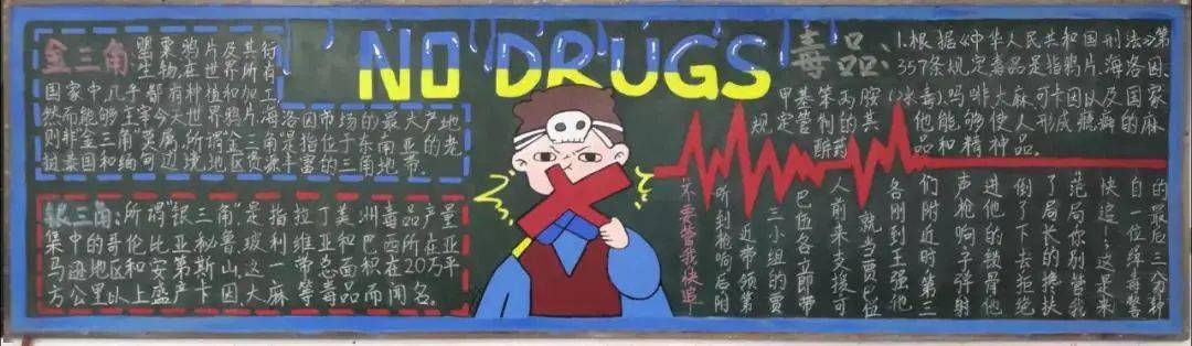 主题黑板报同学们进一步了解什么是毒品毒品的种类毒品的危害性