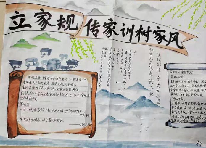 濮阳市二高举行立家规 传家训 树家风手抄报评比活动教育