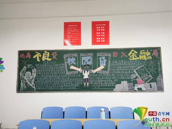 图为号召同学们要提高金融风险防范意识并远离校园贷的黑板报 中国