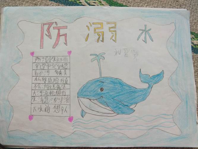 白团北街小学二年级孩子们画的防溺水手抄报珍爱生命预防溺水从我做起