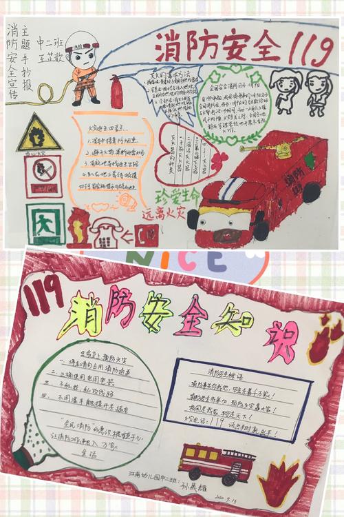 安全伴我成长--即墨区通济江南幼儿园中二班亲子制作消防安全手抄报