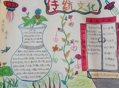 小学生中国传统文化手抄报资料-手抄报-学习频-510kb