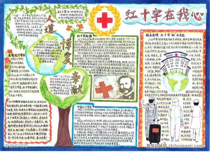 关于红十字会的手抄报一等奖-图4关于红十字会的手抄报一等奖-图3关于