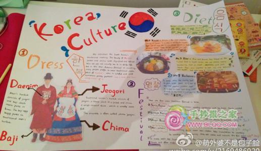 介绍韩国文化的英语手抄报