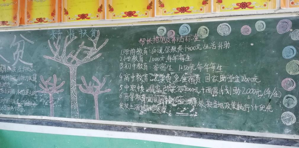 九一班同学孙嘉一和尹培炎利用课余时间精心策划的黑板报