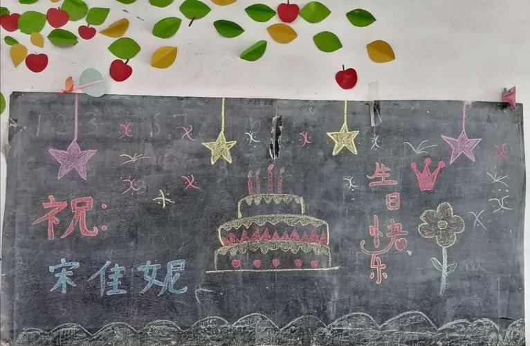 亲爱的老师为宝贝献上的黑板报祝宝贝生日快乐健康成长