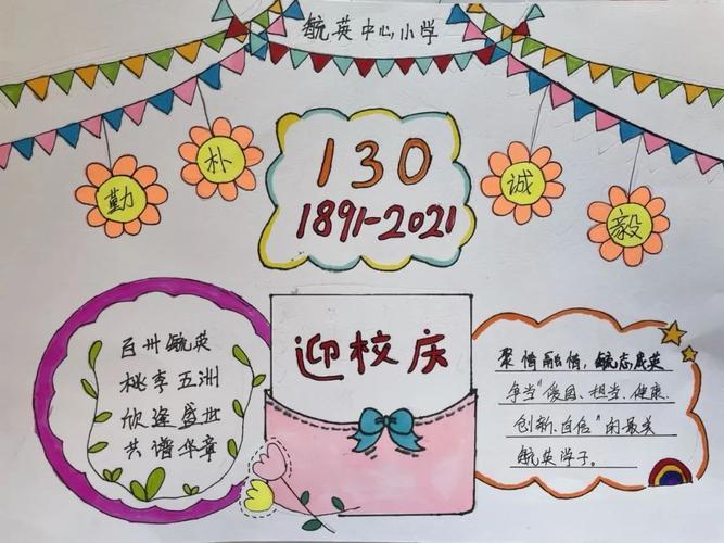 4班学生手抄报送祝福毓英中心小学2021级-为红色一小百年校庆手抄报