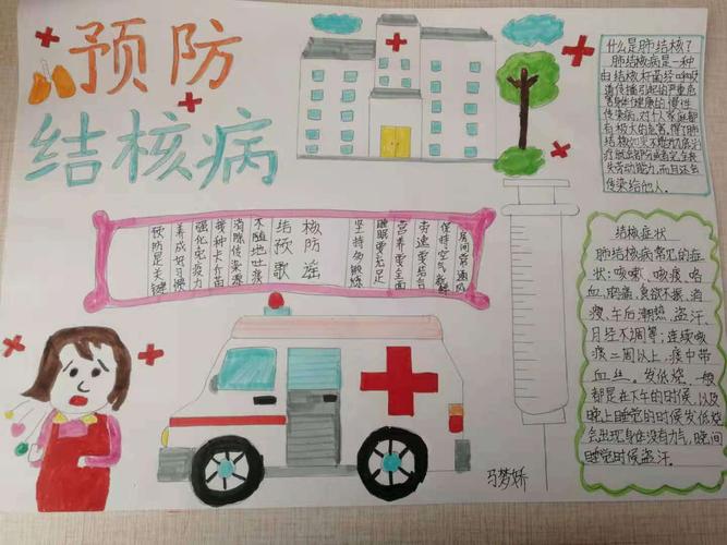 北邓村小学结核病防控-----手抄报展示 写美篇        近几年《中国
