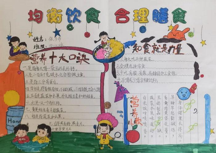520中国学生营养健康日手抄报