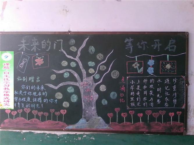 祁村小学师生齐动手制作黑板报