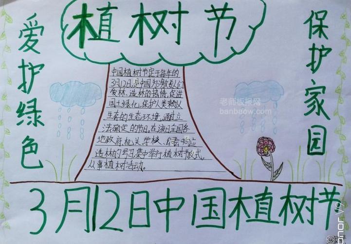 3月12日中国的植树节手抄报图片 - 植树节手抄报 - 老师板报网