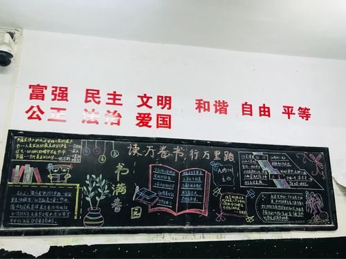 读万卷书行万里路汉寿县职业中专第四期黑板报评比活动