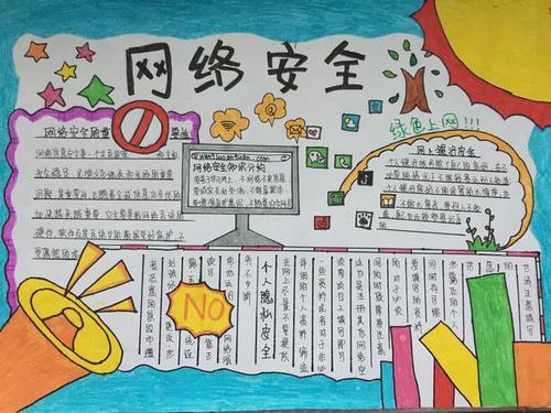 登封市东华镇第一初级中学白丽佳《网络安全》--手抄报--郑州教育
