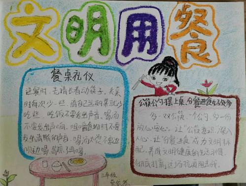 学校学生绘制手抄报将用餐礼仪传递给身边的人.