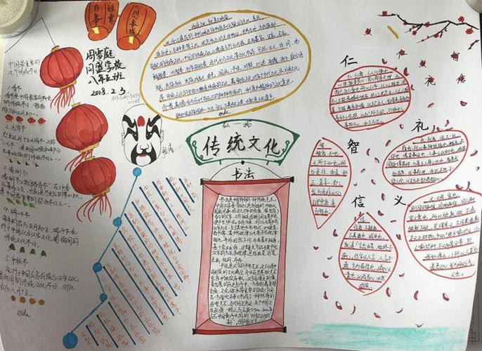 中国中华传统文化手抄报图片有关中国传统文化的手抄报内容 - 伴宝