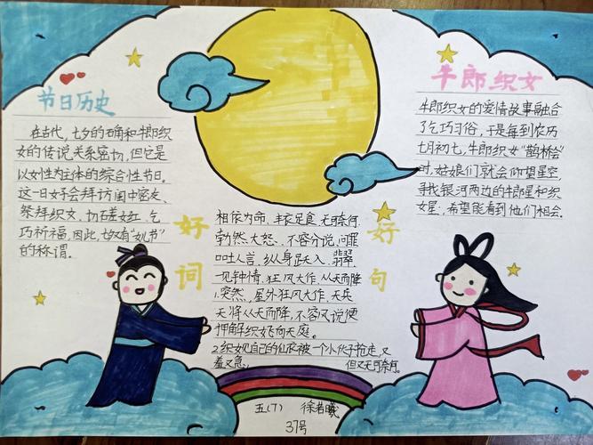 王家庄小学举办民间故事手抄报 写美篇    是中国上古神话传说之中国