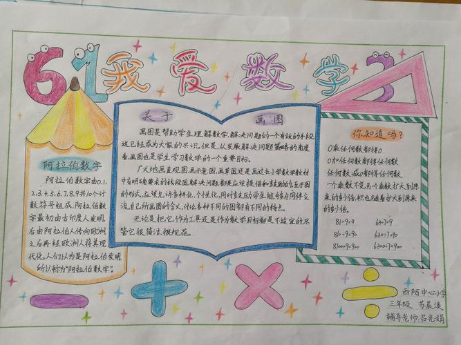 西陌中心小学数学手抄报活动 写美篇一年级学生设计的手抄报  主题